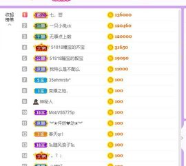 曈妹儿💜51818主播照片