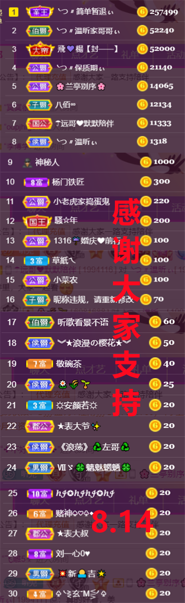╰つ〃薀昕🌷的图片