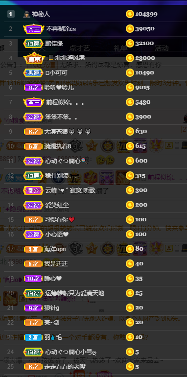 聆听~福妞儿的图片