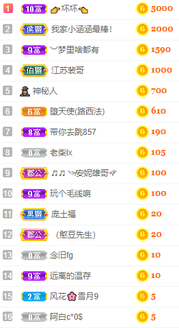 小明月℡的图片