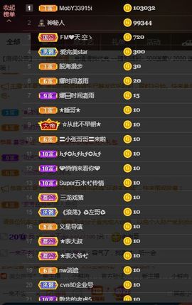 非本人哦的图片