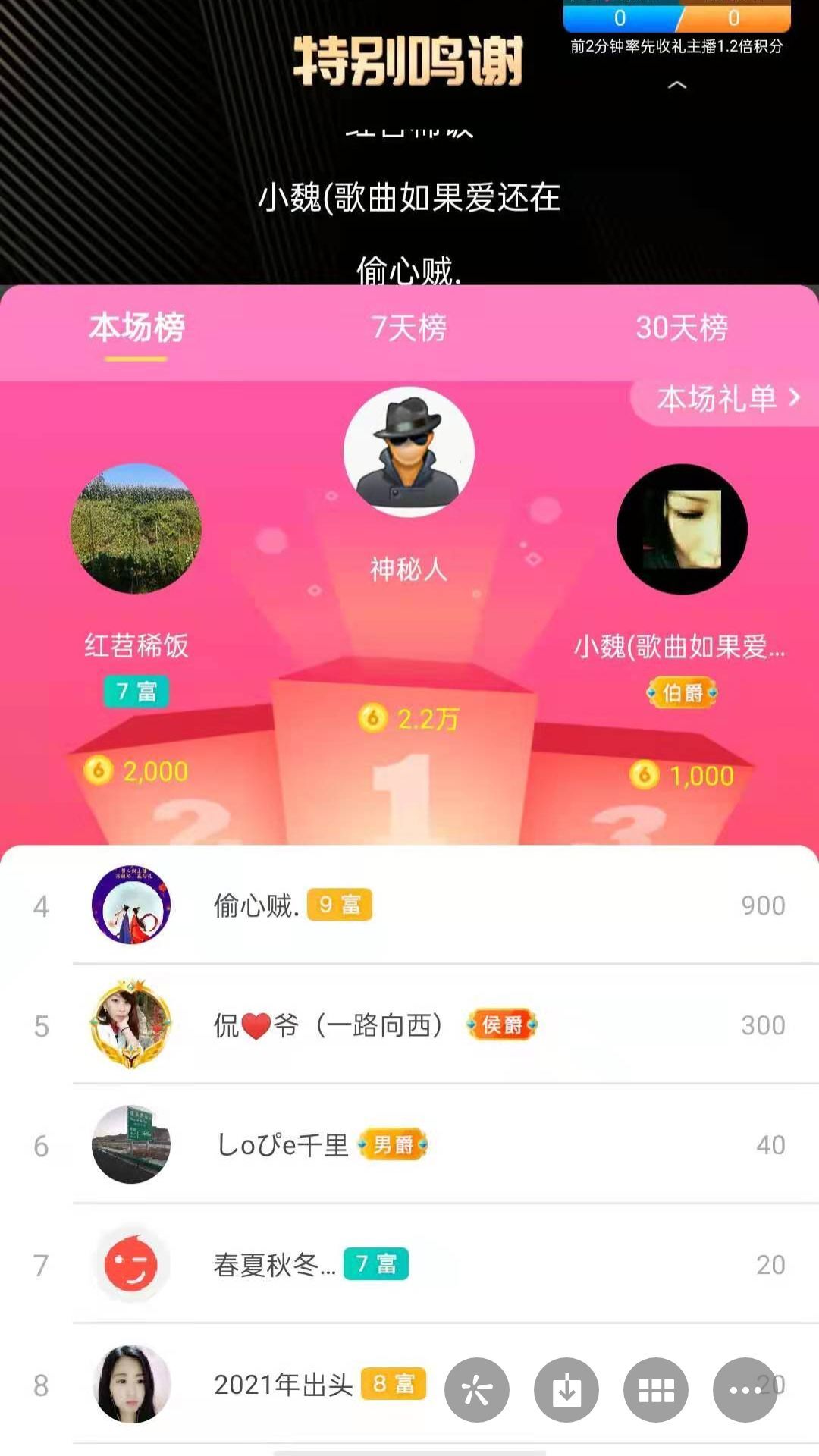 梦心💞缘于遇见的图片