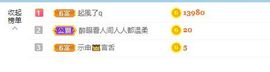 湖南诗儿主播照片