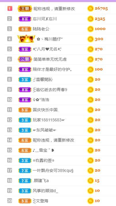 菲儿♥好运来🌈的图片