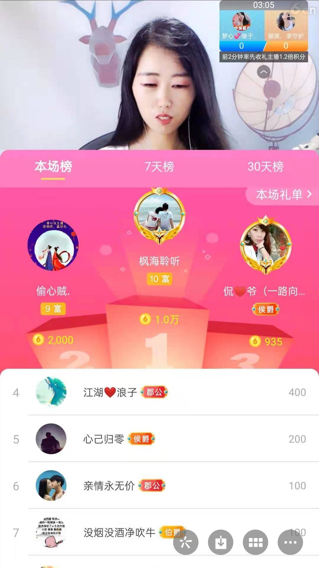 梦心💞缘于遇见的图片