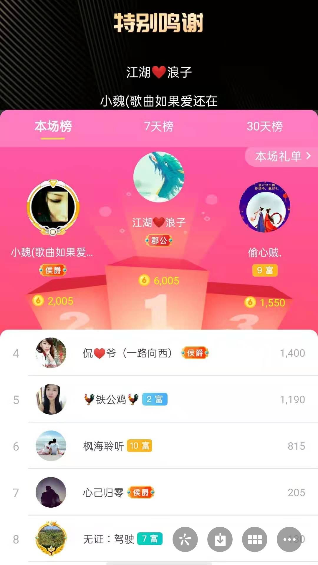 梦心💞缘于遇见的图片