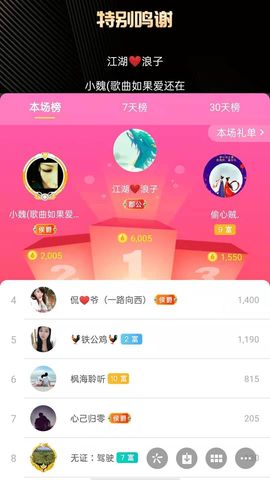 梦心💞缘于遇见的图片