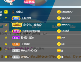 王祖贤x主播照片