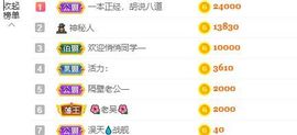 婷儿八月加油主播照片