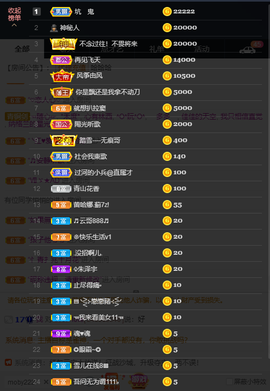 窦窦，家里有事休息了主播照片