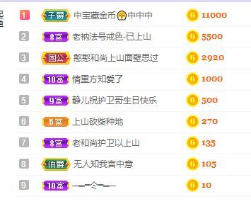 一树梨花压海唐同学☞的图片