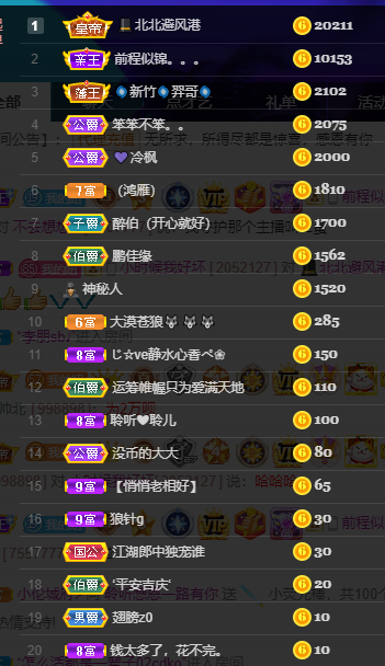 聆听~福妞儿的图片