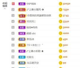 bye～主播照片