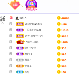 🎶柒歌主播照片