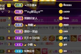 ﹌☆ღ鑫小欠ღ☆﹌主播照片