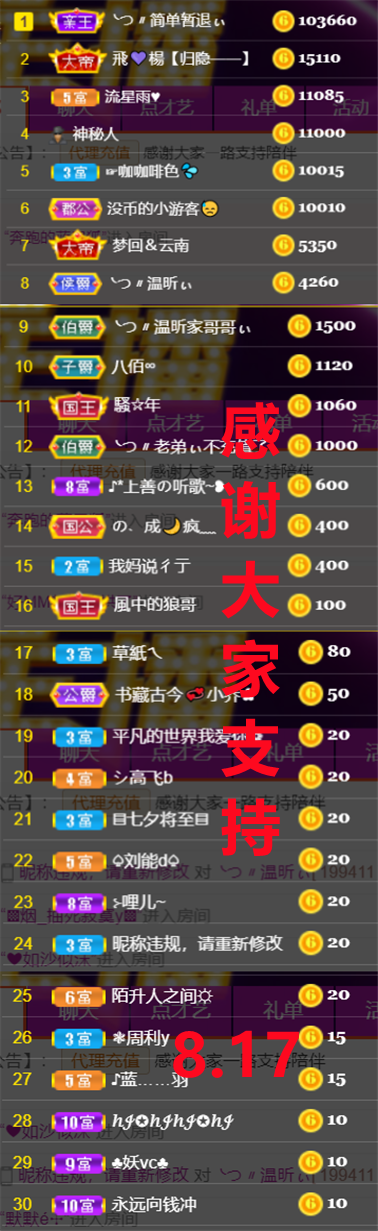 ╰つ〃薀昕🌷的图片
