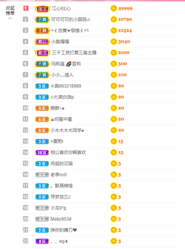 可可可可休息主播照片