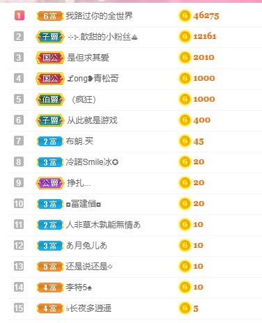 啵啵啵唧周周休息的主播照片