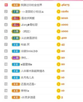 啵啵啵唧周周休息主播照片