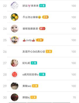 别了，聊聊天主播照片