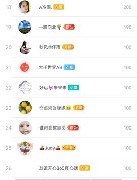 别了，聊聊天主播照片