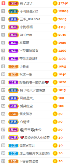 小明月、扶我我还能播主播照片