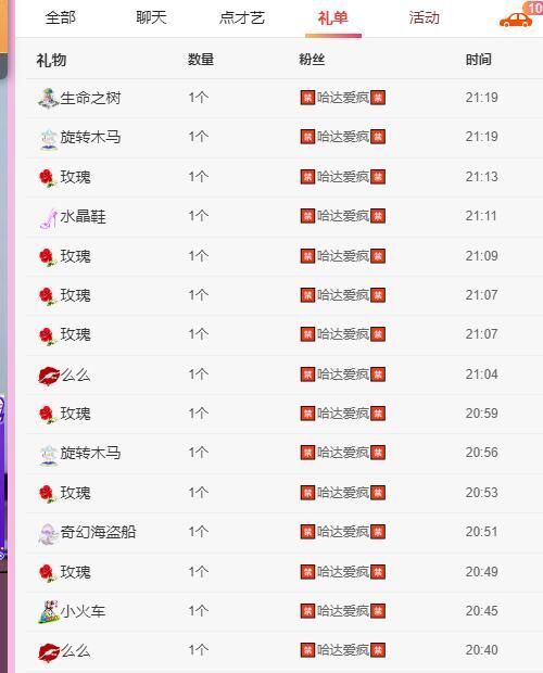 丑小鸭💞愿有一束光的图片