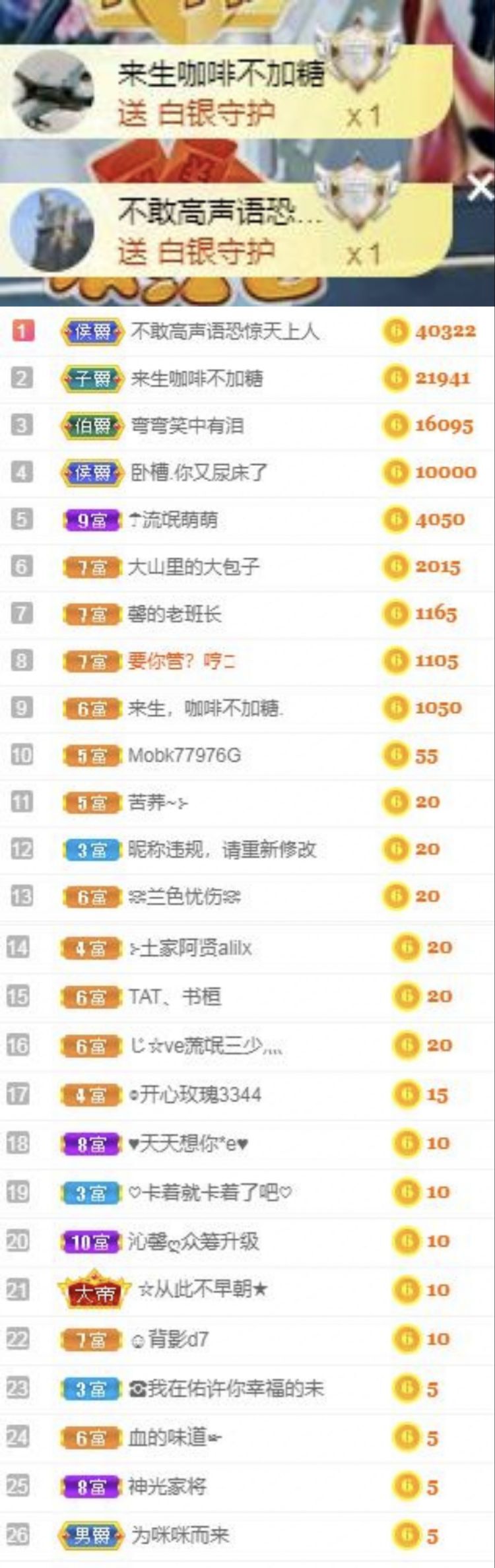沁馨ღ求百元榜的图片