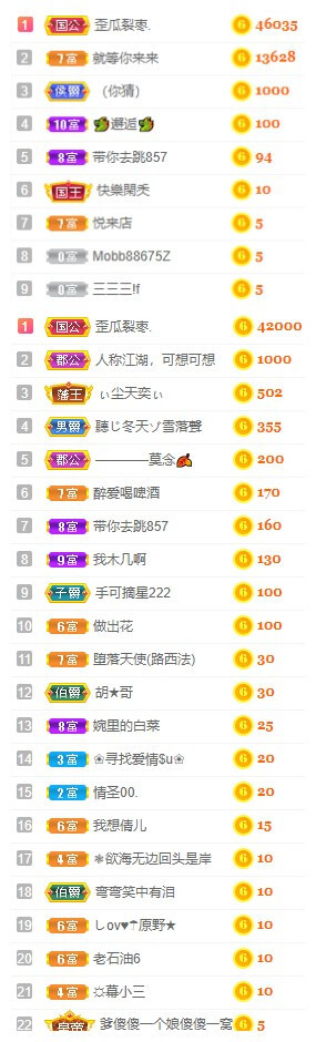 小明月℡的图片