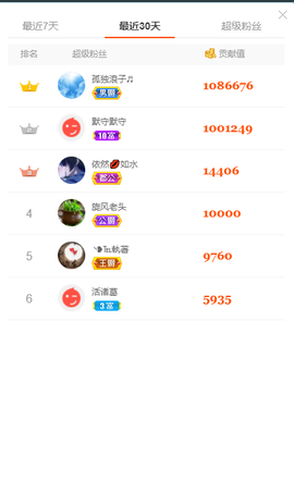 小深儿求喂食主播照片