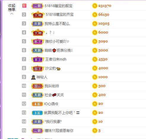 曈妹儿💜51818的图片