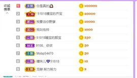 曈妹儿💜51818主播照片