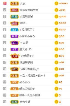 亲亲小虾主播照片