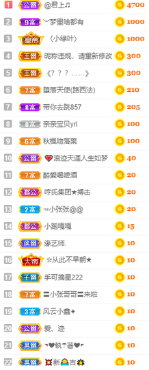 小明月、扶我我还能播主播照片