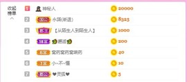 招娣小宝贝主播照片