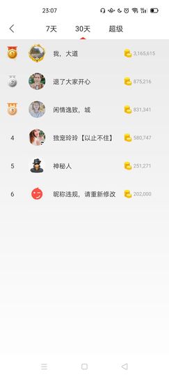 广西玲玲🌻主播照片