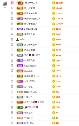 开心❤️❤️果主播照片