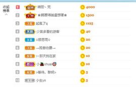 湖南诗儿主播照片