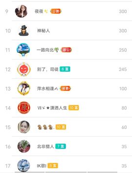 别了，聊聊天主播照片