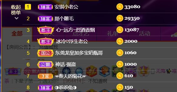 安琪同学的图片