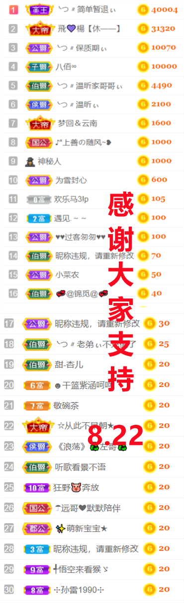 ╰つ〃薀昕🌷的图片