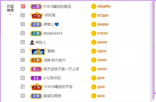 曈妹儿💜51818的图片