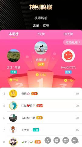 梦心💞缘于遇见的图片