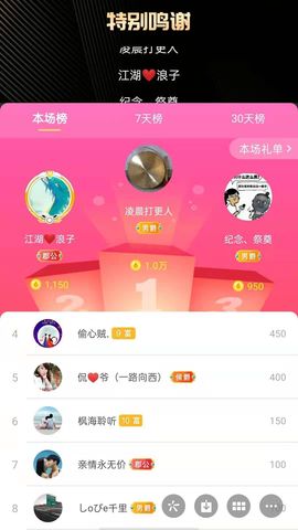 梦心💞缘于遇见的图片