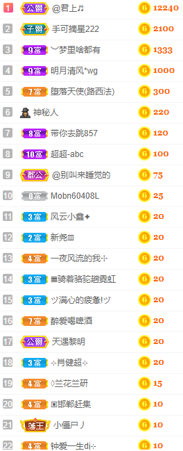 小明月℡的图片
