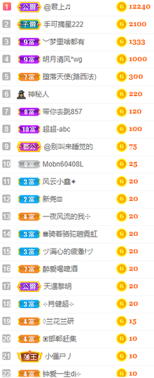 小明月、扶我我还能播主播照片