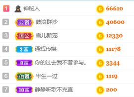 妃宝要饿死了主播照片