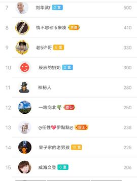 别了，聊聊天主播照片