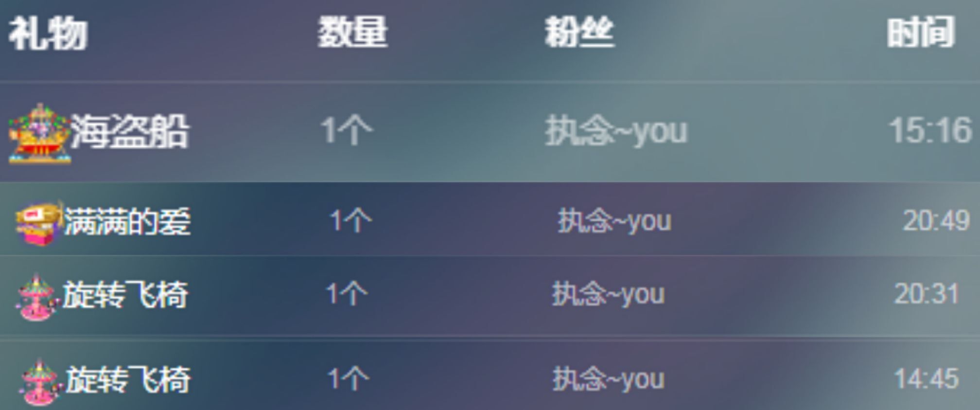 墨斗♛新人妮妮的主播照片