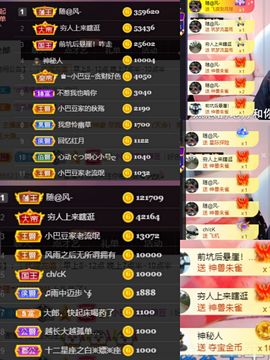 ♚~小巴豆~贪财好色的图片